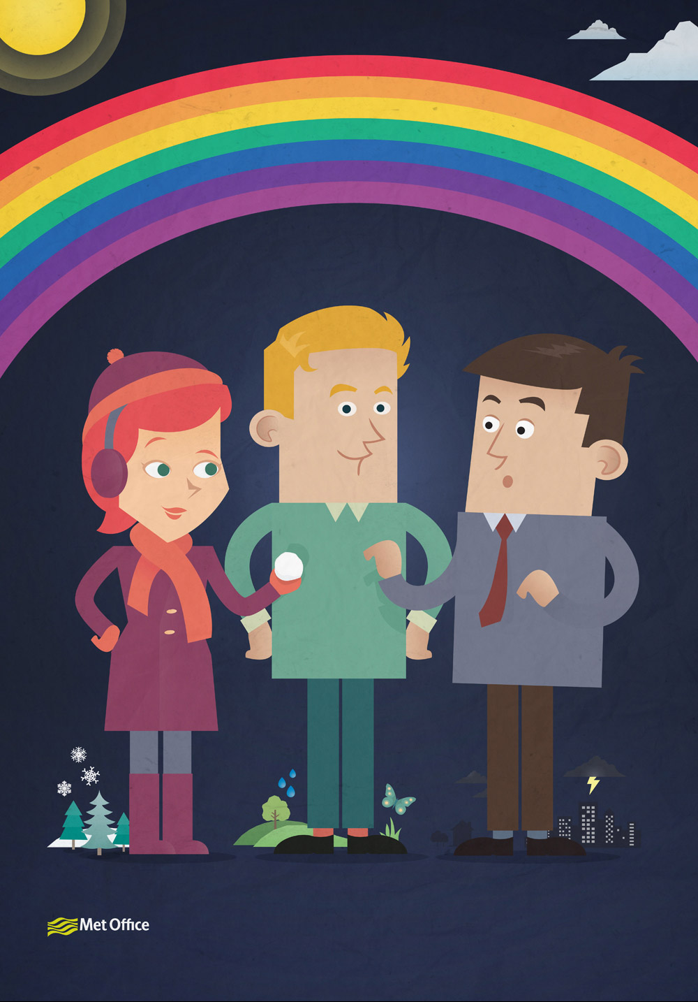 Met-Office Character Designs