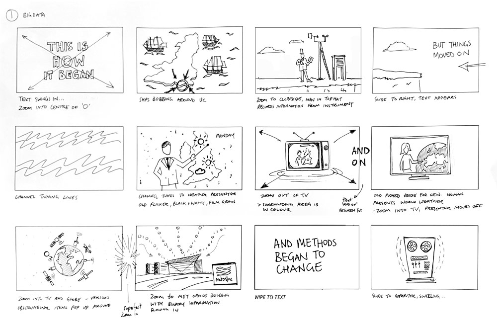 Big Data animation - Drive Creative Studio