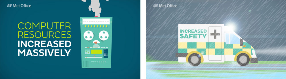 Big Data animation - Drive Creative Studio