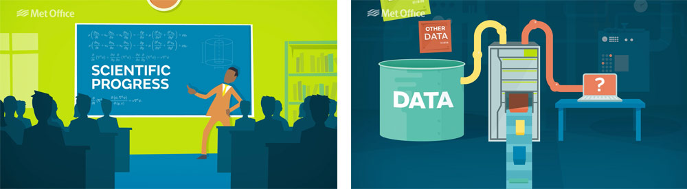 Big Data animation - Drive Creative Studio